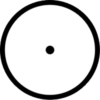Cindicator(CND)