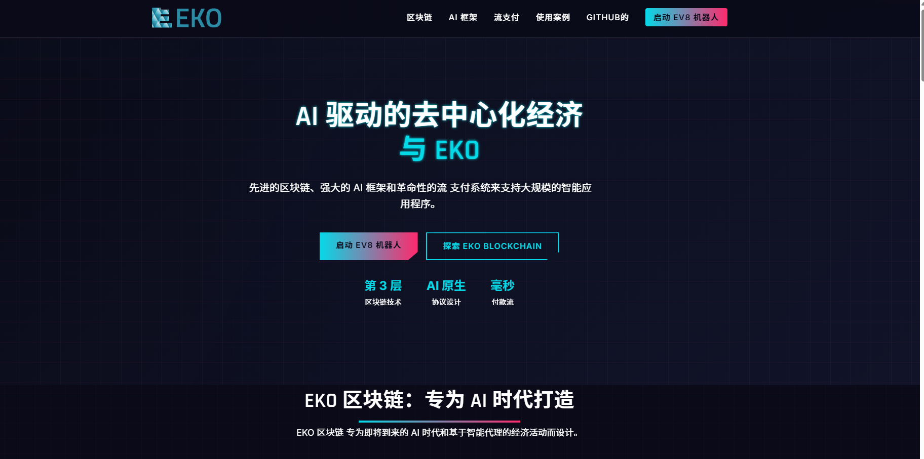 EchoLink(EKO)