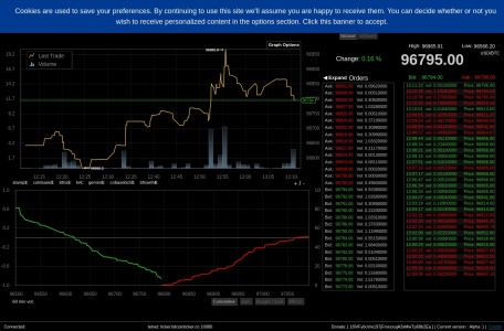 Bitcoin Ticker