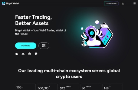 Bitget Wallet