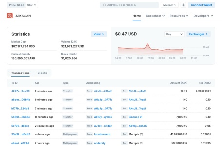 Arkblocks