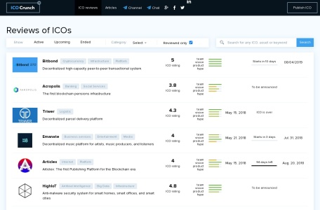 ICO Crunch