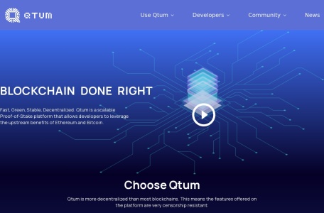 量子链-Qtum(QTUM)
