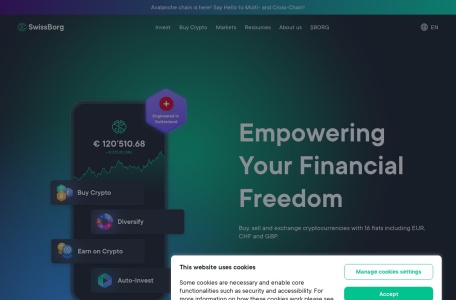 SwissBorg(CHSB)